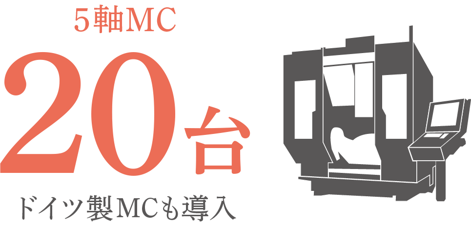 軸MC18台ドイツ製MCも導入