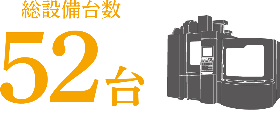 総設備台数52台まで可能