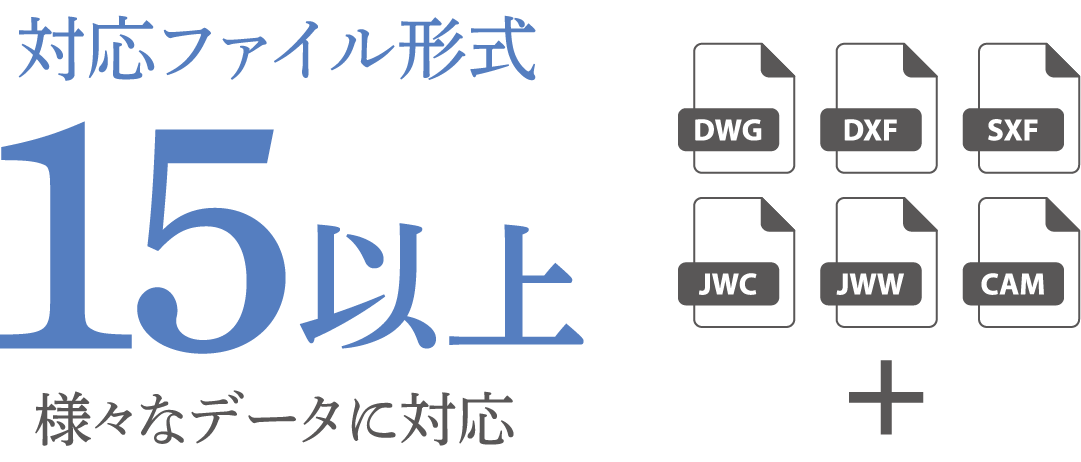 対応ファイル形式15以上様々なデータに対応